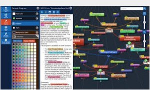 crear Mapas mentales 2017
